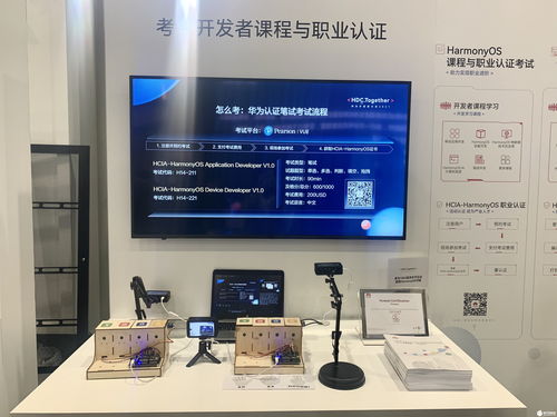 華為開發(fā)者大會2021 OpenHarmony 展現(xiàn)前沿軟件研發(fā)實力